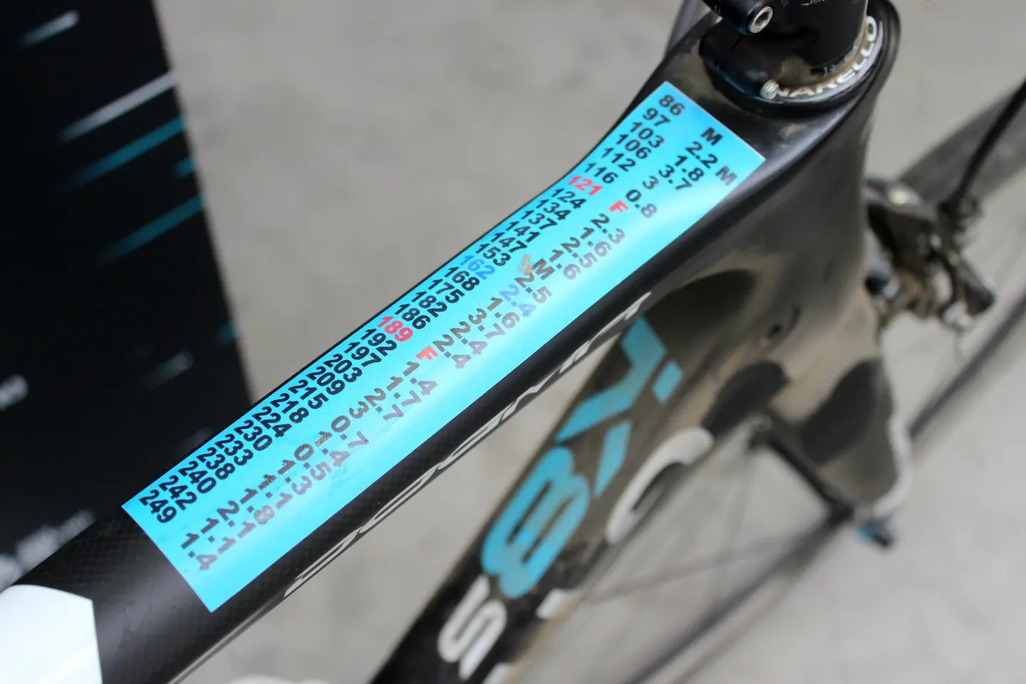 貼在龍頭的小抄